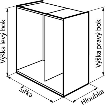 Jak zadávat rozměry do 3D návrháře